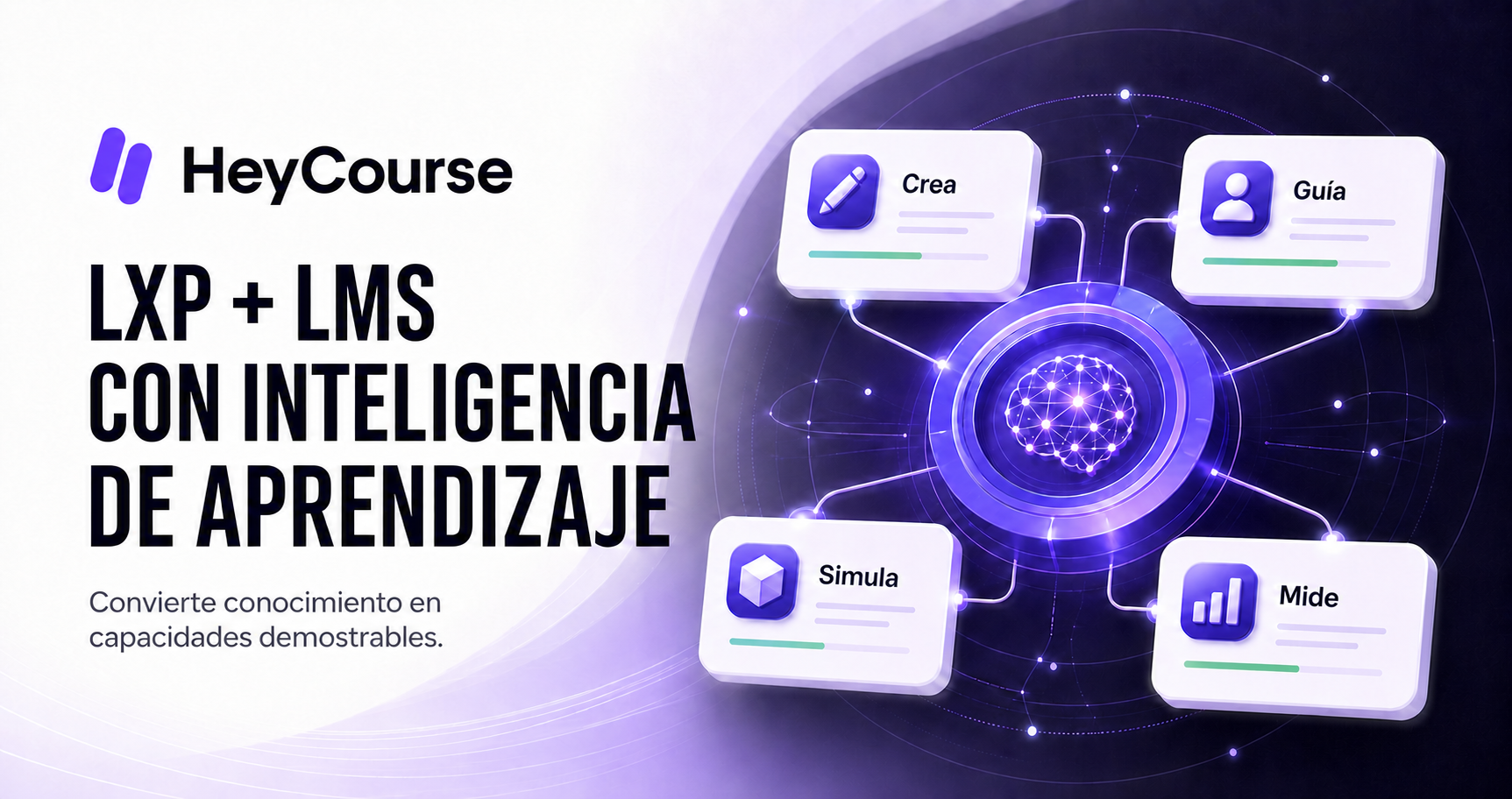 HeyCourse conecta prompts, quizzes, simulaciones, tutores contextuales y analítica personal en un sistema de inteligencia de aprendizaje.