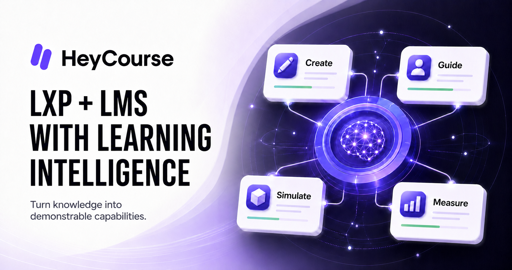 HeyCourse connects prompts, quizzes, simulations, contextual tutors and individual analytics in one learning intelligence system.
