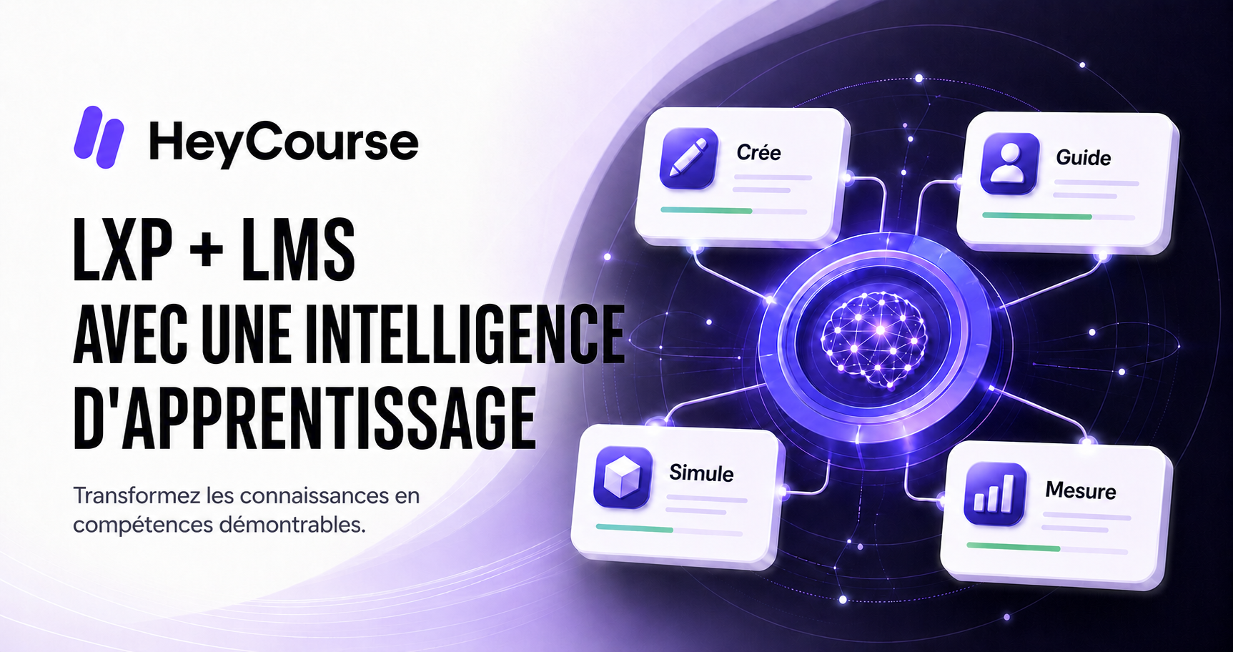 HeyCourse relie les prompts, les quiz, les simulations, les tuteurs contextuels et les analyses individuelles dans un système d’intelligence d’apprentissage.
